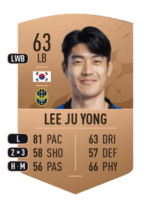 Lee Ju Yong