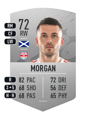 Lewis Morgan