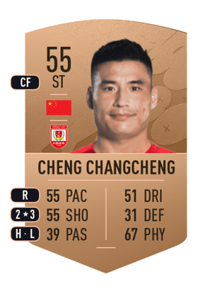Cheng Changcheng