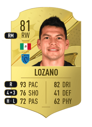 Hirving Lozano