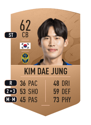 Kim Dae Jung