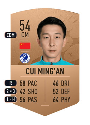 Cui Ming'an