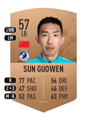 Sun Guowen