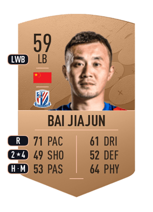 Bai Jiajun