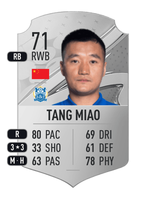 Tang Miao