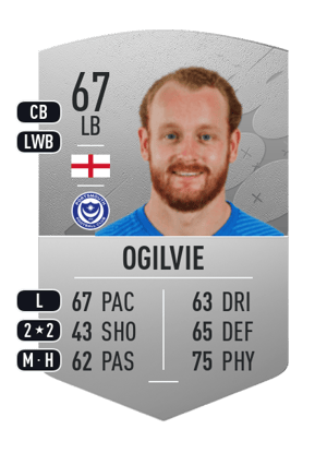 Connor Ogilvie