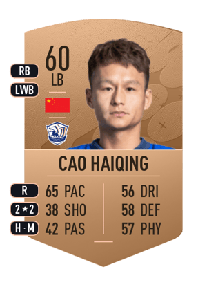 Cao Haiqing