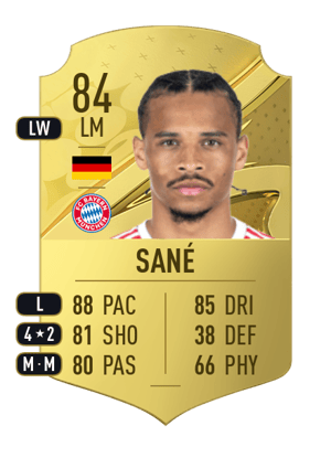 Leroy Sané