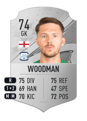Freddie Woodman