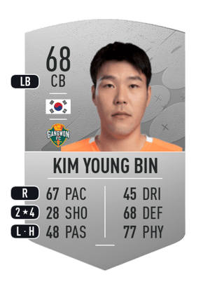 Kim Young Bin