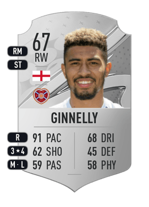 Josh Ginnelly