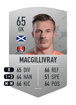 Craig MacGillivray