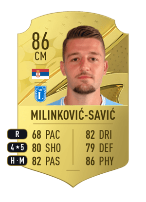 Milinković-Savić - 86 - Rare