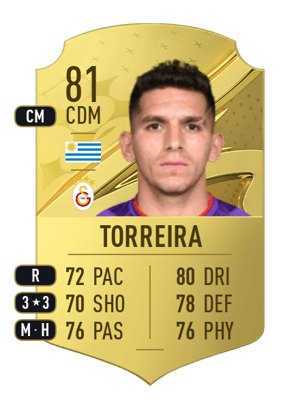 Lucas Torreira