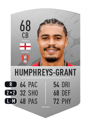 Cameron Humphreys-Grant