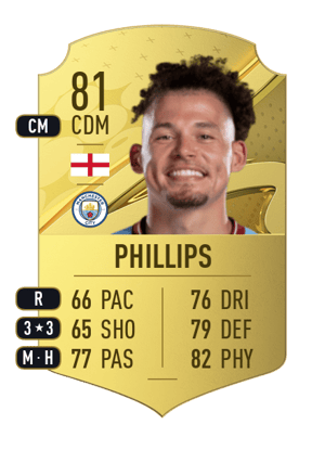Kalvin Phillips