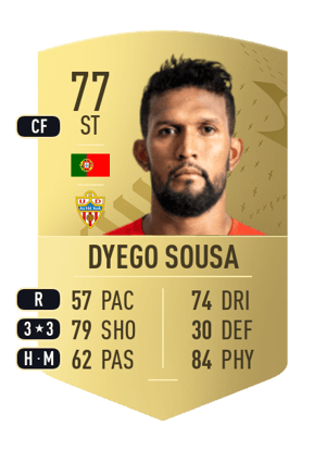 Dyego Sousa