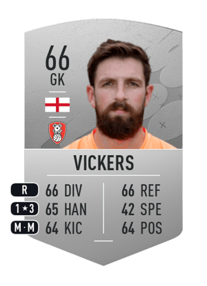 Josh Vickers