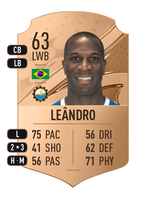 Leândro