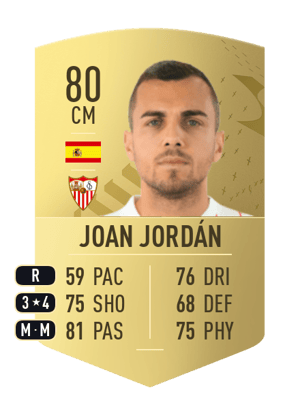 Joan Jordán