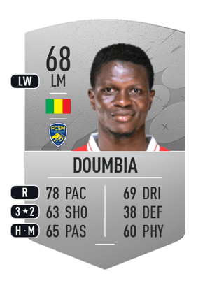 Moussa Doumbia