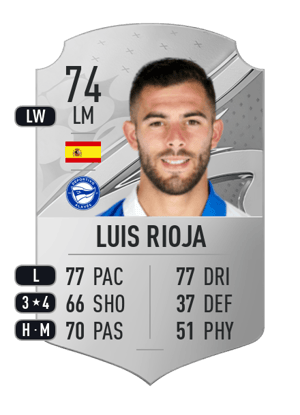 Luis Rioja