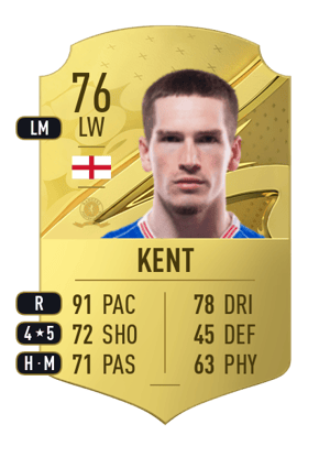 Ryan Kent