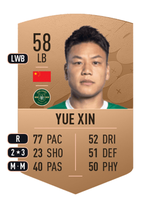 Yue Xin