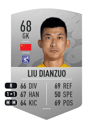 Liu Dianzuo