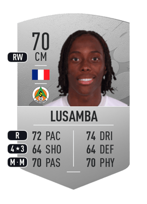 Arnaud Lusamba