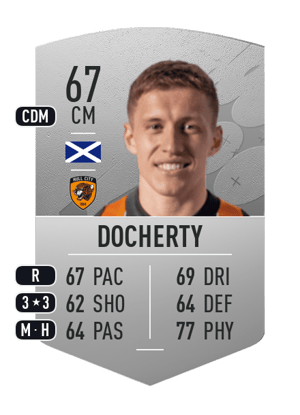 Greg Docherty