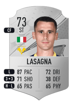 Kevin Lasagna
