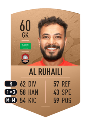 Ahmad Al Ruhaili
