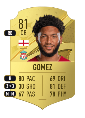 Joe Gomez