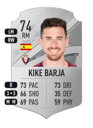 Kike Barja