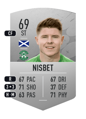 Kevin Nisbet