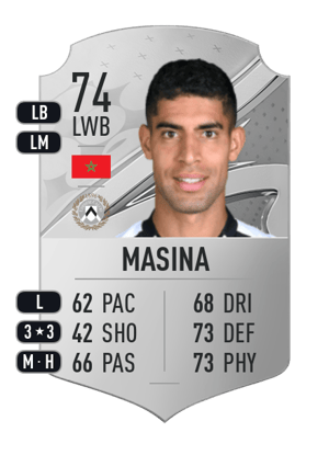 Adam Masina