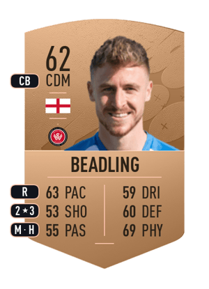 Tom Beadling