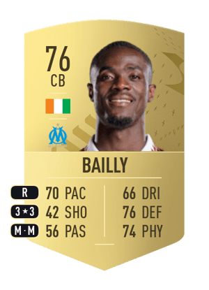 Eric Bailly