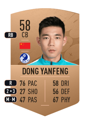 Dong Yanfeng