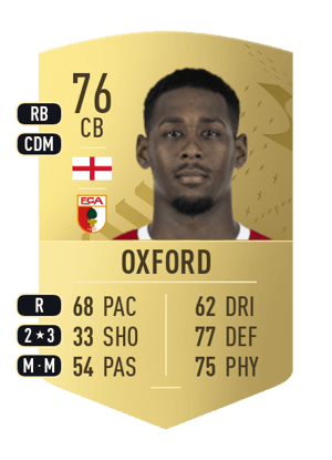 Reece Oxford