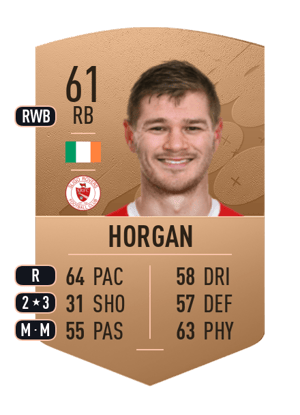 Colm Horgan