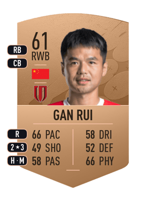 Gan Rui
