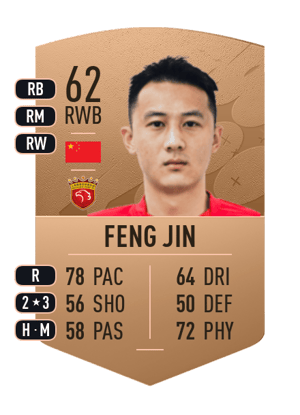 Feng Jin