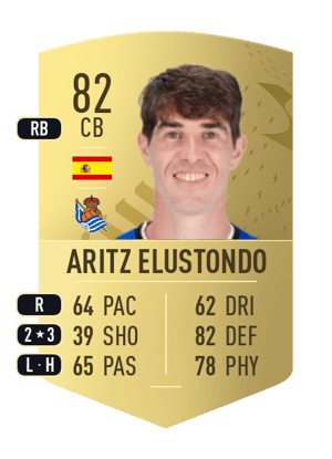Aritz Elustondo