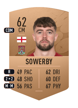 Jack Sowerby
