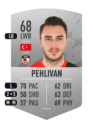 Halil İbrahim Pehlivan