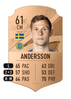 Erik Andersson