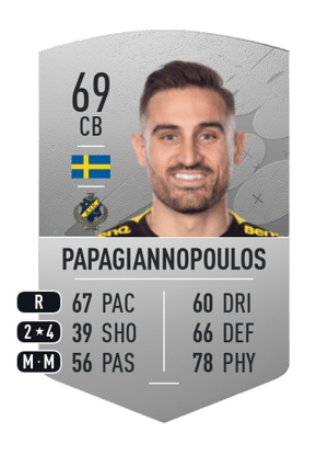 Sotirios Papagiannopoulos