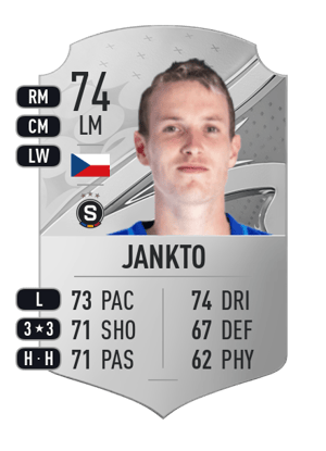 Jakub Jankto
